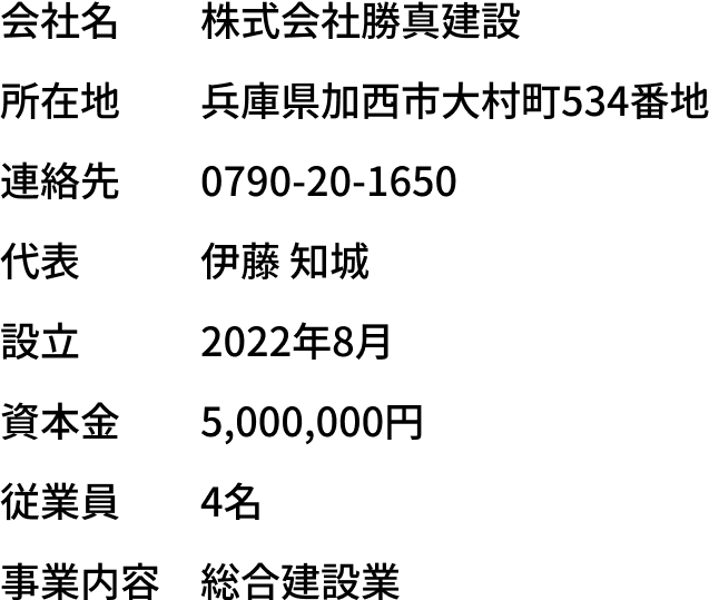 会社概要